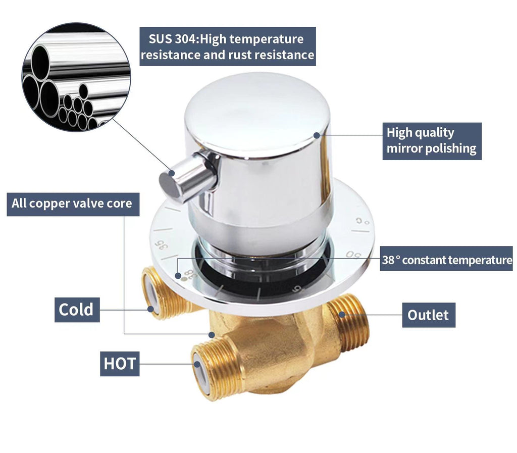 Mixer Thermostatic Bath Faucets, Wall-Mounted Mixer Tap Brass Bathroom Polished Shower Faucet Cabin